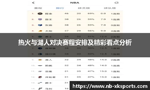 热火与湖人对决赛程安排及精彩看点分析