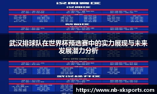 武汉排球队在世界杯预选赛中的实力展现与未来发展潜力分析