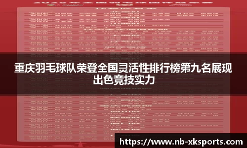 重庆羽毛球队荣登全国灵活性排行榜第九名展现出色竞技实力