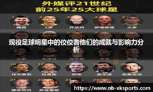 现役足球明星中的佼佼者他们的成就与影响力分析