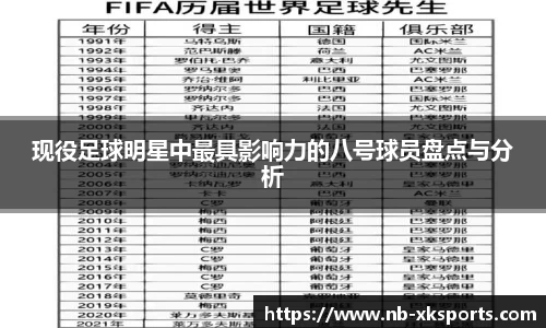 现役足球明星中最具影响力的八号球员盘点与分析